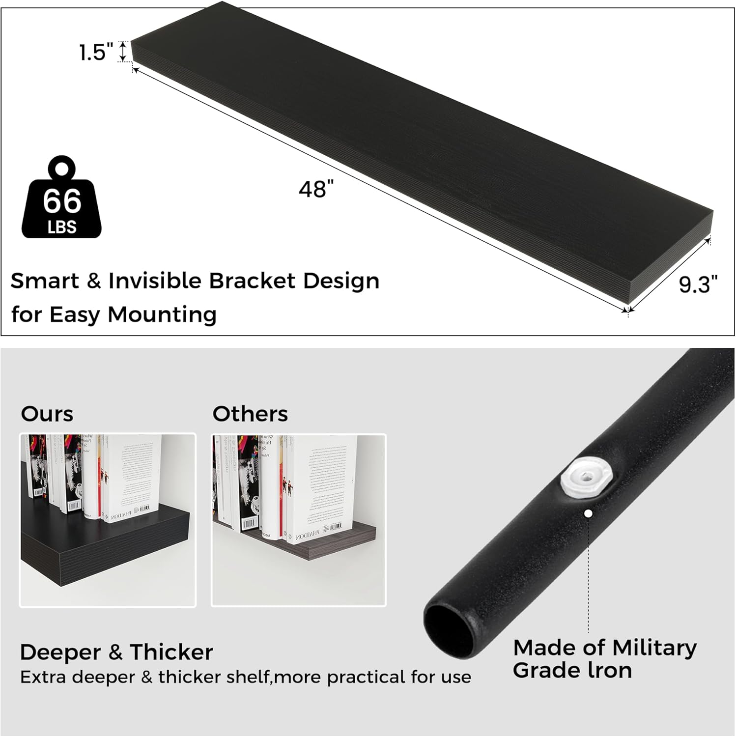 Floating Shelves - 2 Large Wall Mounted Shelves with Invisible Brackets, Long Wood Floating Wall Shelf for Living Room, Bedroom, Kitchen (Black, 48" W x 9" D x 1.5" H)