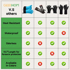 GEEKHOM BBQ Gloves Heat Resistant Oven Mitts - Silicone Grilling Gloves with 13.7" Arm Protection - Waterproof Pot Holder Non-Slip for Men & Women, Kitchen Outdoor Cooking, Baking, Camping, Blue