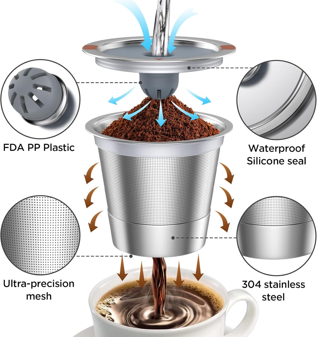 Reusable k Cup Coffee Filters,Universal stainless steel Refillable k Cups Filter Use for Keurig 2.0 and 1.0 Coffee Makers-brewers (6pack)