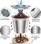 Reusable k Cup Coffee pod Filters,Universal stainless steel Refillable k Cups Filter Use for Keurig 2.0 and 1.0 Coffee Makers-machine(1pack)…