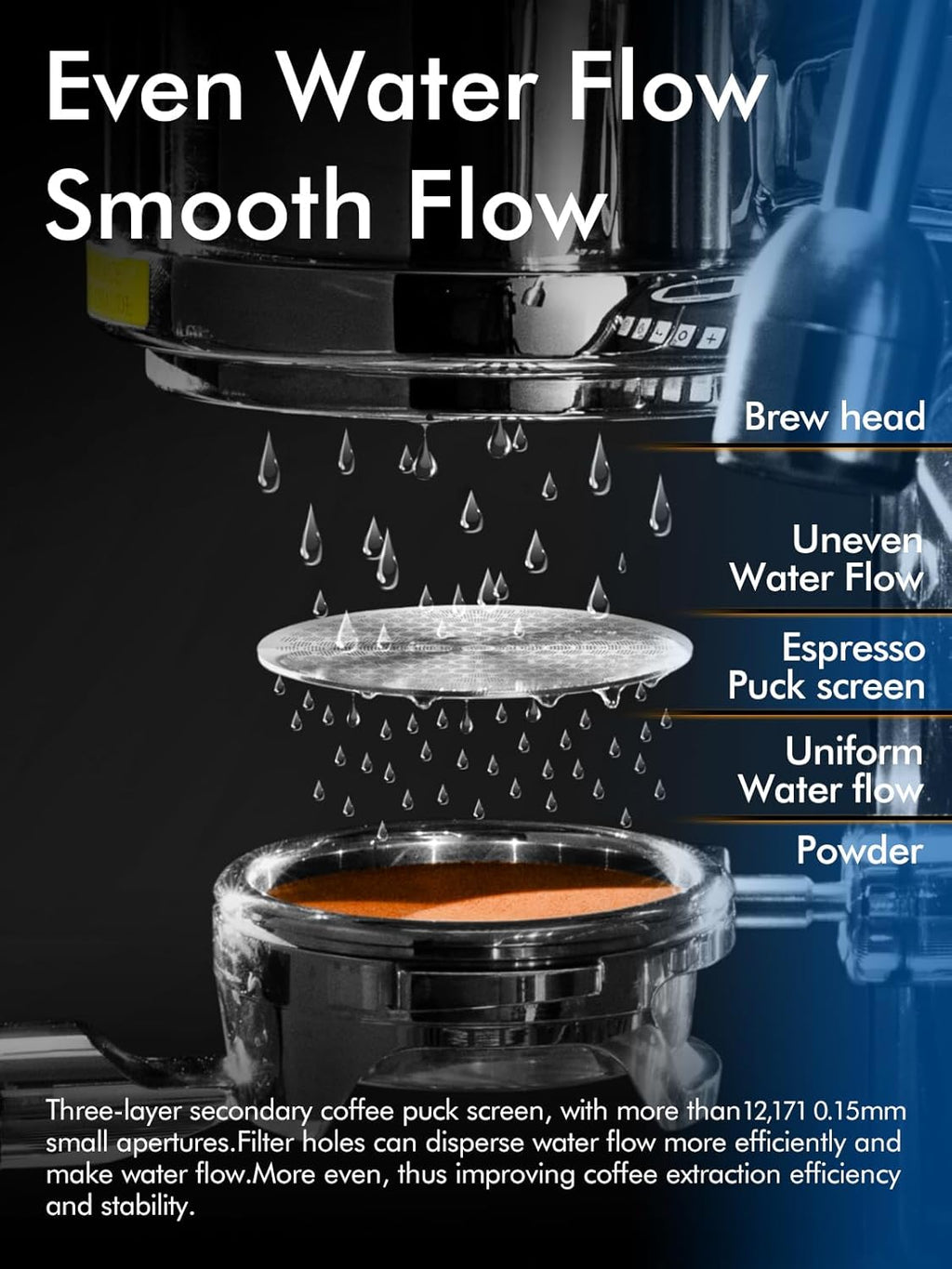 51mm Espresso Puck Screen, 0.9mm 150μm Ultra Thin Coffee Espresso Filter Screen - Mesh Reusable Filter for Espresso Portafilter Filter Basket 51mm