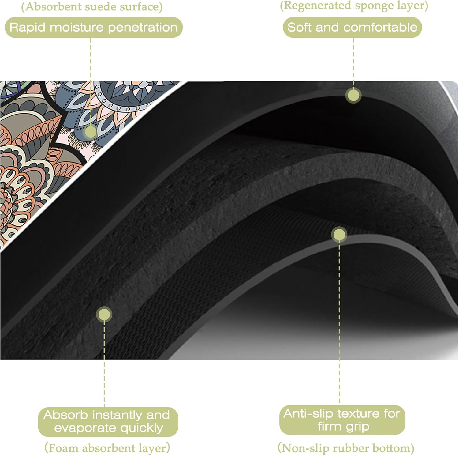 Dish Drying Mat Bohemia Vintage Decorative Pattern Kitchen Mat 12"x19" Bsorbent Coffee Maker Mat for Dishes,Utensils Coffee Maker Pots and Pans Easy Clean Dish Slip Resistant Pad