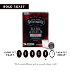 Community Coffee Dark & Bold Intense Blend 12 Count Coffee Pods, Dark Roast Compatible with Keurig 2.0 K-Cup Brewers, 12 Count (Pack of 1)