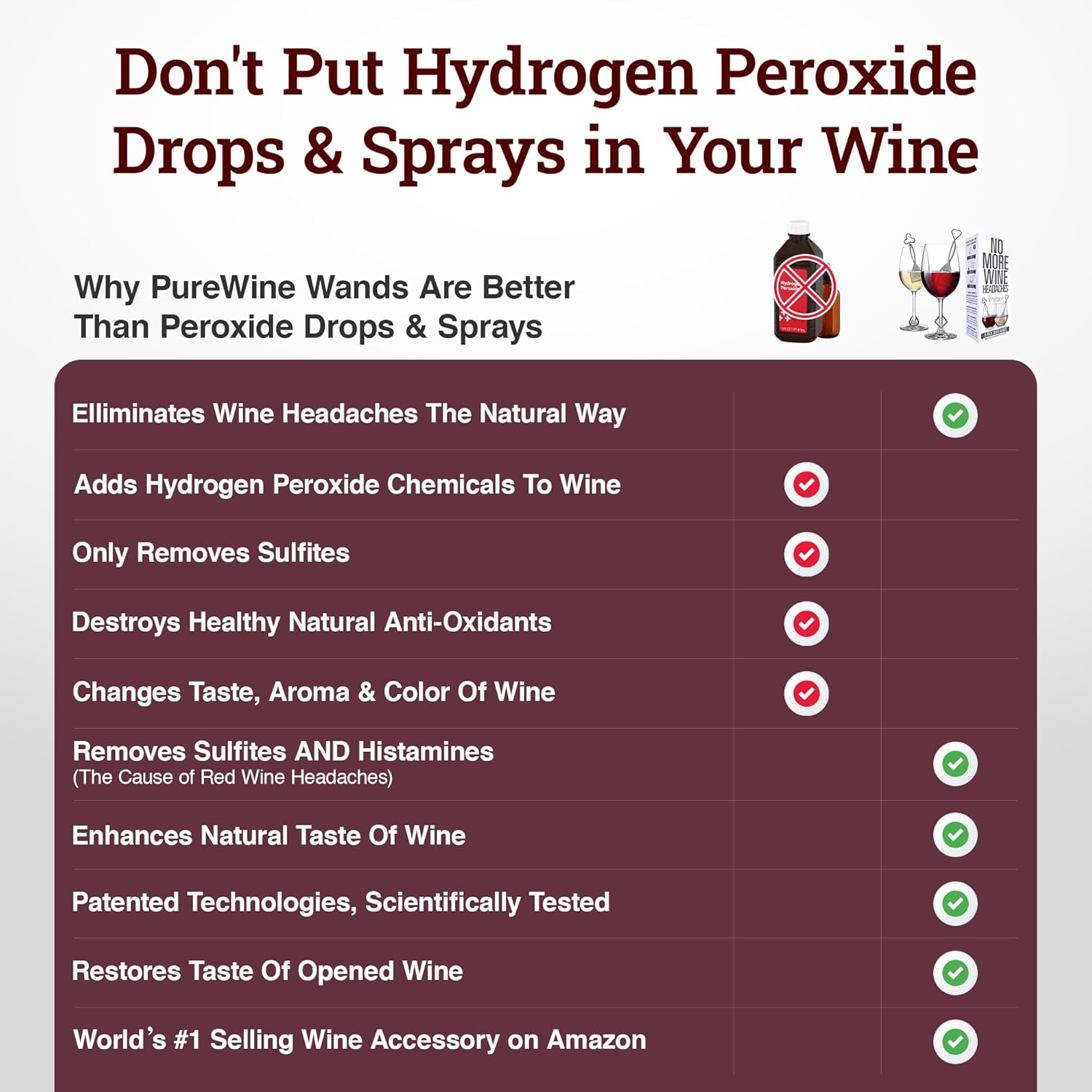 PureWine Wine Wands Purifier, 8 Wine Filters Remover Histamines Sulfite - May Reduce and Alleviate Wine Allergies & Sensitivities - Restores Taste, Perfect Wine Pour, Gifting, Holiday