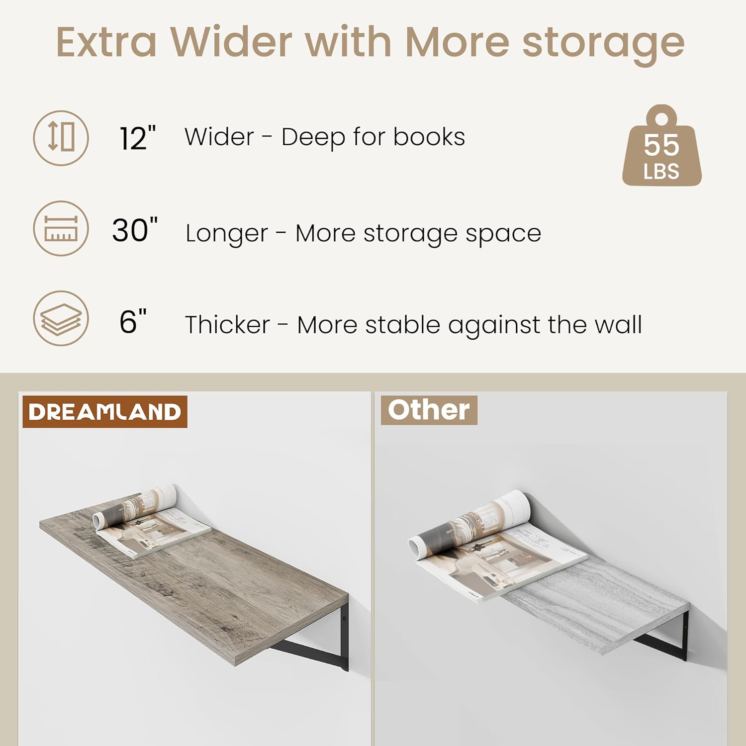 Dreamland Floating Shelves for Wall, 12 Inch Deep Floating Shelves Set of 2, 30W x 12D Large Wall Shelf with Sturdy Metal Brackets for Living Room, Bathroom, Bedroom and Kitchen, Grey