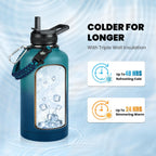 Insulated Water Bottle 64 oz, Triple Wall Vacuum Stainless Steel (Cold for 48 Hrs), Leak Proof & Non-BPA, Half Gallon Water Flask Jug with Paracord Handle & Straw Spout Lids, Cyan Blue