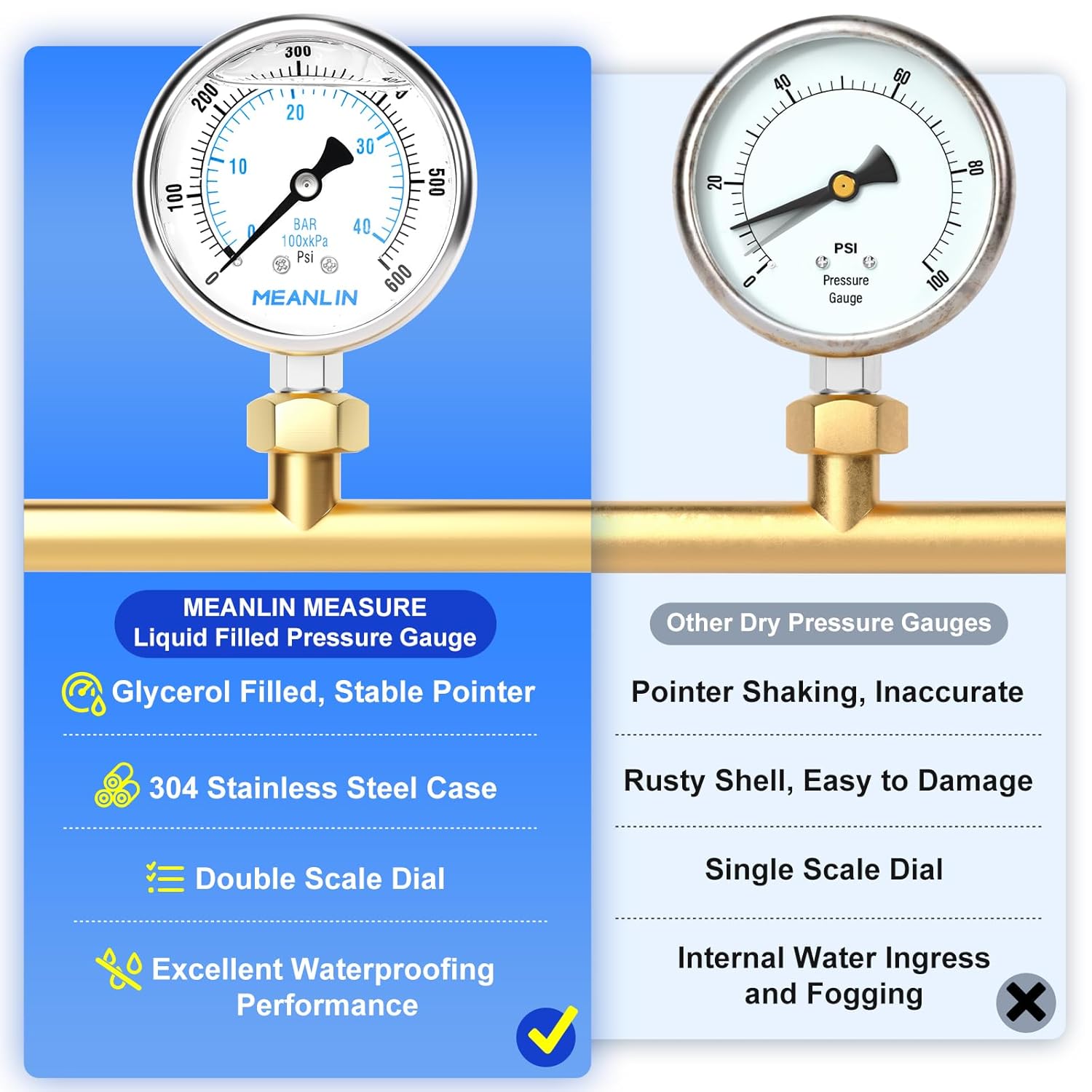 MEANLIN MEASURE 0~600Psi Liquid Filled Pressure Gauge Stainless Steel with 316 Stainless Steel Joint 1/4" NPT 2.5" FACE DIAL for WOG Water Oil Air Lower Mount