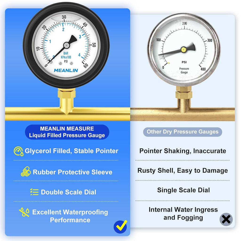 MEANLIN MEASURE 0~60Psi Stainless Steel Liquid Filled Pressure Gauge 1/4" NPT 2.5" FACE DIAL with Rubber Protective Sleeve, Lower Mount