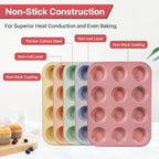 2-Pack Pink Nonstick Muffin Pans, 12-Cup Muffin Cake Pan, 5-Layer Free PFOA/PFOS/PTFE Safe Cupcake Pan, Durable & Easy-Clean Muffin Cup for Baking