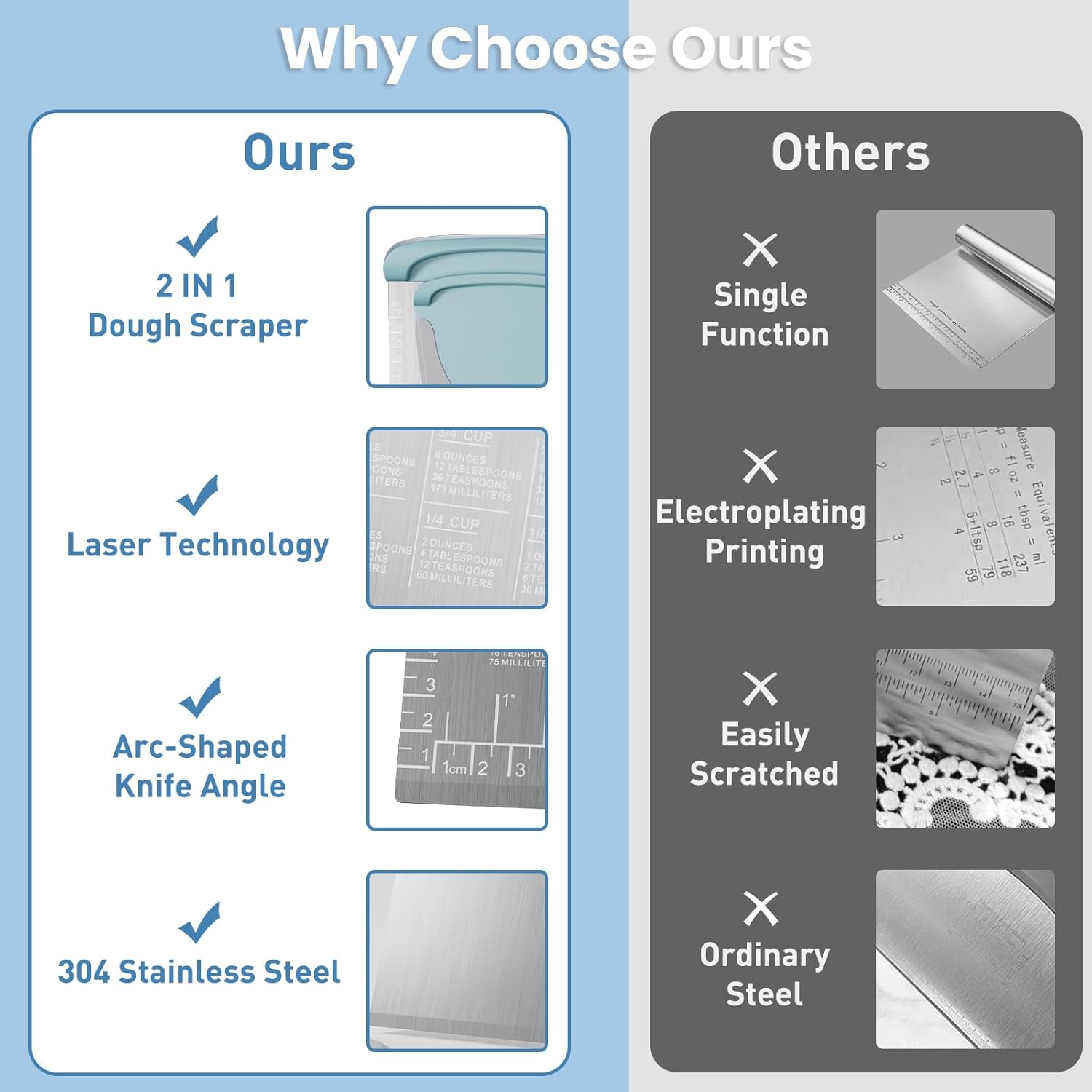 2 IN 1 Upgrade Bench Scraper, Dough Scraper for Pastry Bread Cake Pizza, Stainless Steel Dough Cutter with Conversion Chart & Measuring Scale, Bowl Scraper Food Scraper for Kitchen Baking, Blue