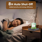 Coffee Mug Warmer with 2 USB Charging Ports: Auto Shut-Off Candle Wax Warmer - Heated Beverage Coffee Accessories for Home Office Desk - U1 Gray