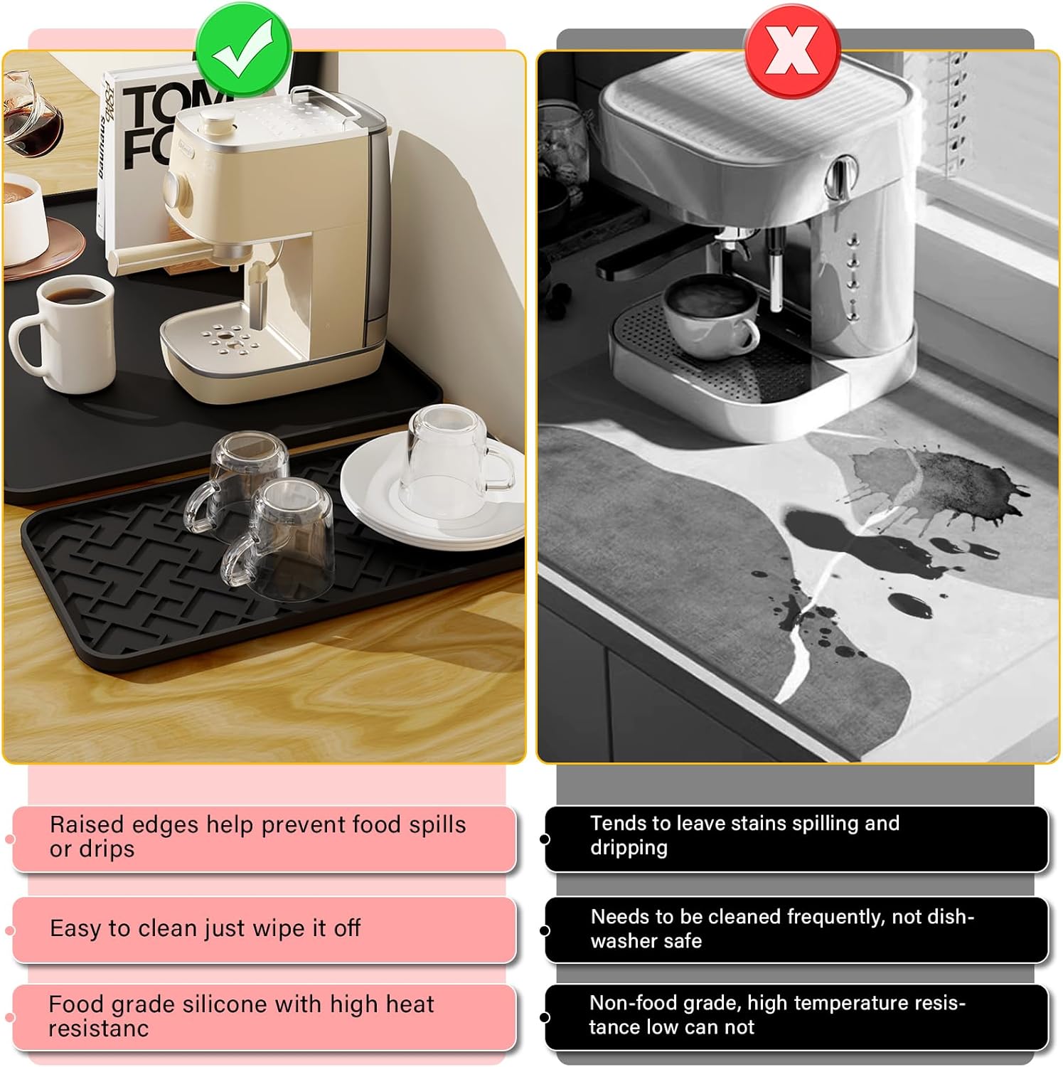 Silicone Coffee Mat - Removable Bar Mat with Concave and Convex Design, Leak-Proof and Non-Slip, Suitable for Use Under the Coffee Machine to Keep the Countertop Clean (Black19"x12")