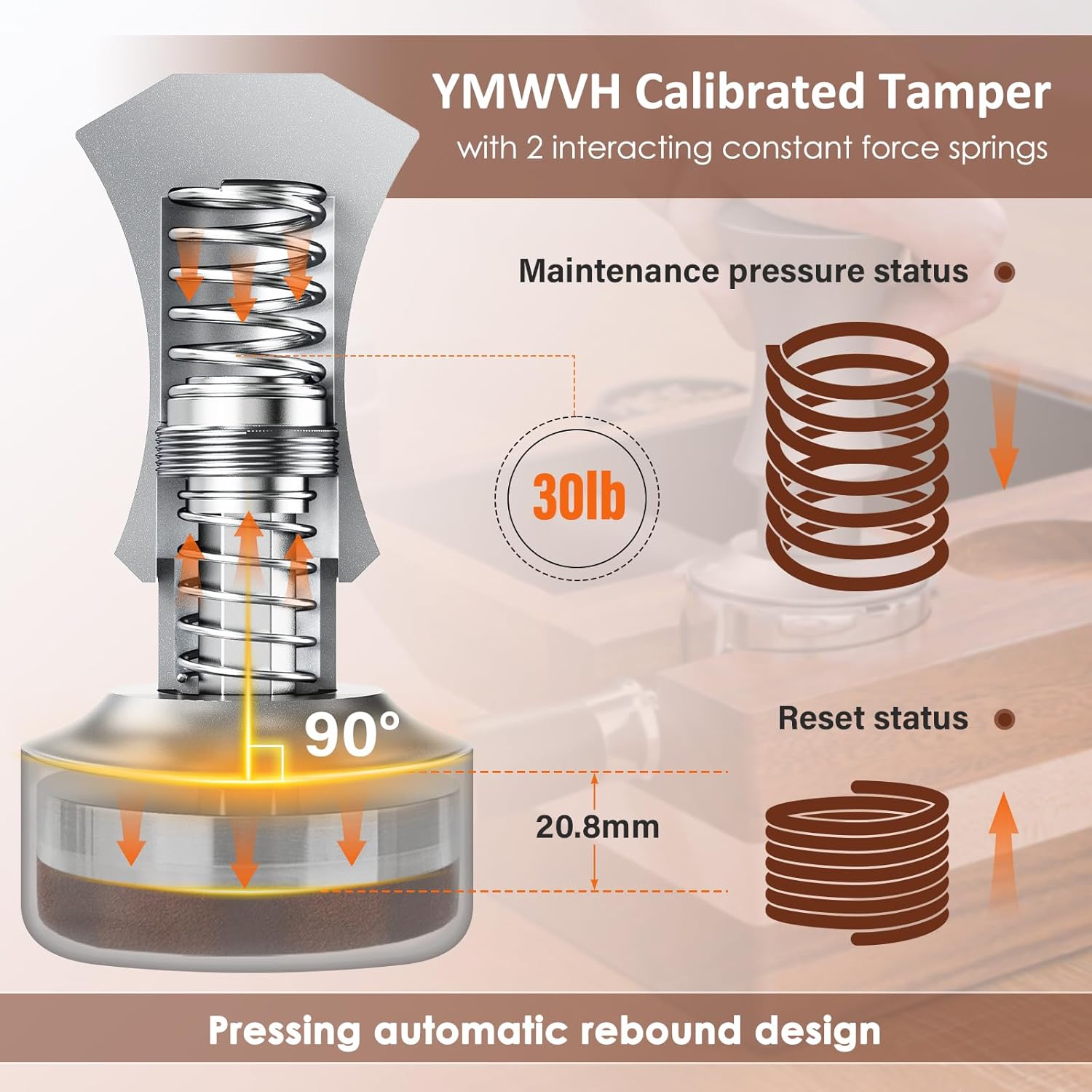 51mm Espresso Tamper, YMWVH Premium Barista Espresso Coffee Tamper Silver with Dual Spring Loaded 100% Stainless Steel Ripple Base, Constant 30lb, Compatible with Delonghi Espresso Coffee Machine