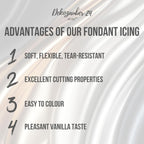 Dekozauber24 Fondant icing multipack, 5 colors, 3.5oz (100g) rolled fondant per color, for cakes, cupcakes and figurines in white, black, cream, silver and golden caramel (Basics)