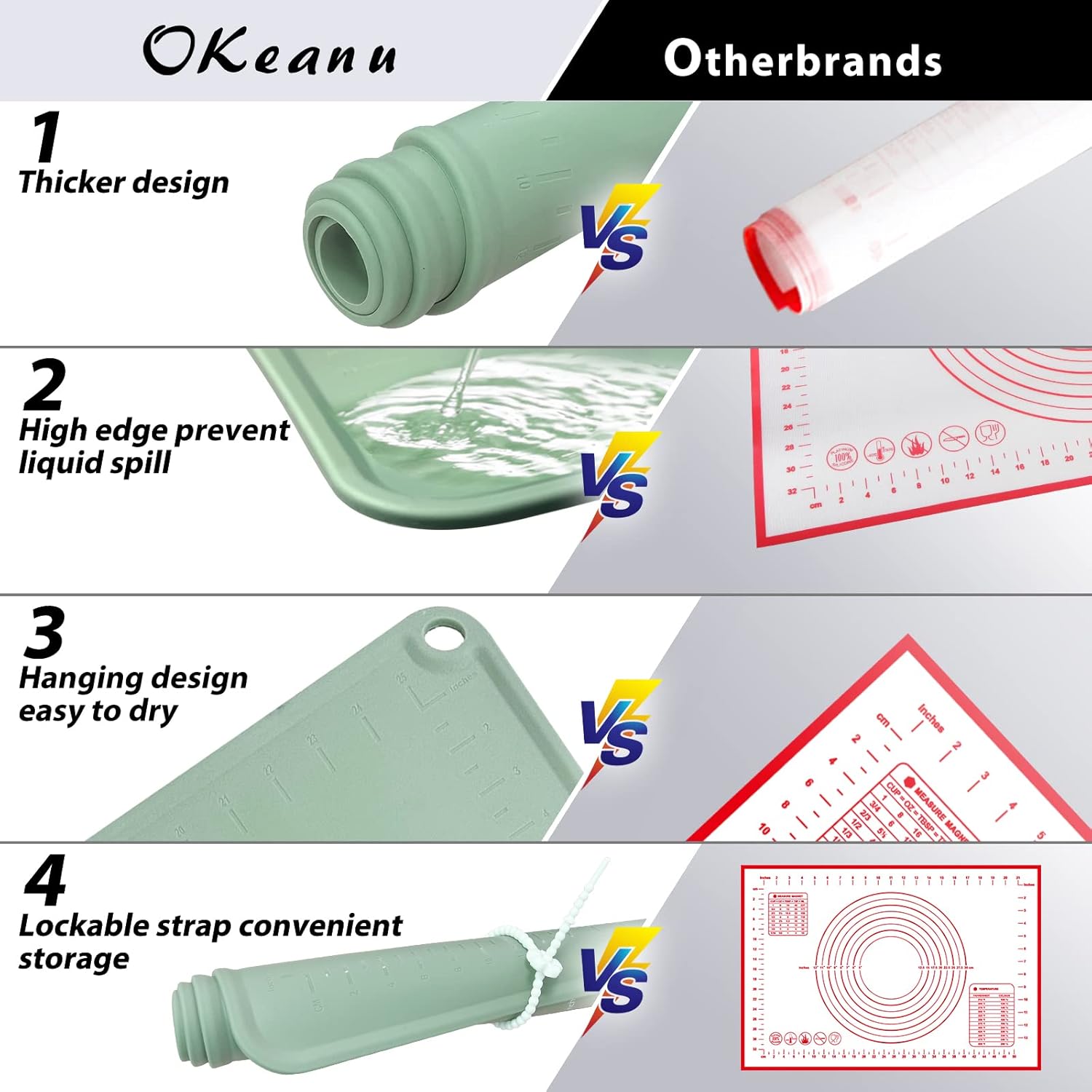 24"X16" Silicone Baking Mat Extra Large Non-stick Pastry Mat with High Edge, Dough Rolling Board for Pastry, Macarons, Pies, Bread, Cookies, Pizza, Fondant, Pasta, Food Grade Silicone Baking Supplies