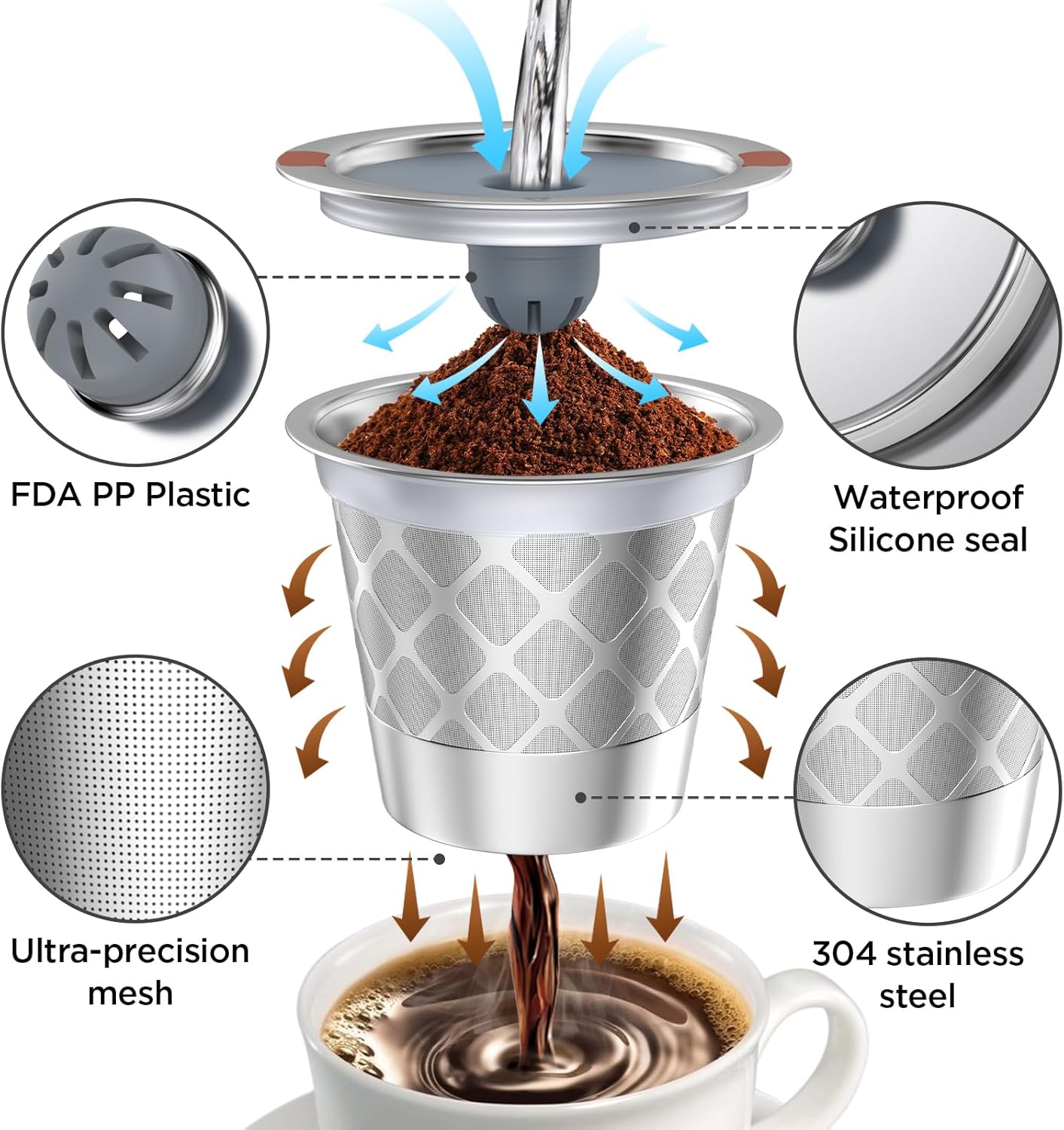 Reusable k Cup Coffee Filters,Universal stainless steel Refillable k Cups Filter Use for K 2.0 and 1.0 Coffee Makers-brewers (4pack)