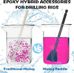 16 Pcs Epoxy Resin Mixer Paddles, Reusable Plastic Mixing Paddle Paint Stirrer for Drill, Multipurpose Helix Drill Mixer Attachment for Mixing Epoxy Resin Paint Silicone Molds, Works with Most Drills