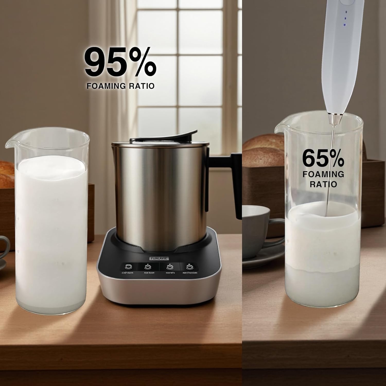 Electric Milk Frother and Steamer, 400ml(13.5oz) 4-in-1 Stainless Steel Pitcher with Auto Shut-Off, Hot & Cold Foam Maker and Milk Warmer for Lattes, Cappuccinos, Macchiato, Dishwasher Safe