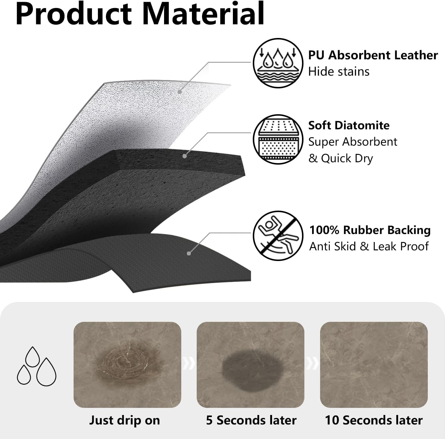 Coffee Maker Mat Accessories for Countertop - Coffee Bar Decoration Rubber Backed Dish Drying Mat for Kitchen - Pu Absorbent Hide Stain Pad, Wipeable Espresso Machine Mat for Dish Rack 25x17in