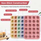 Spmart 2-Pack 24-Cup Nonstick Ceramic-Coated Mini Muffin Pan | Durable & Easy Clean Muffin Tins | Perfect for Small Baked Goods & Party Treats (Pink)