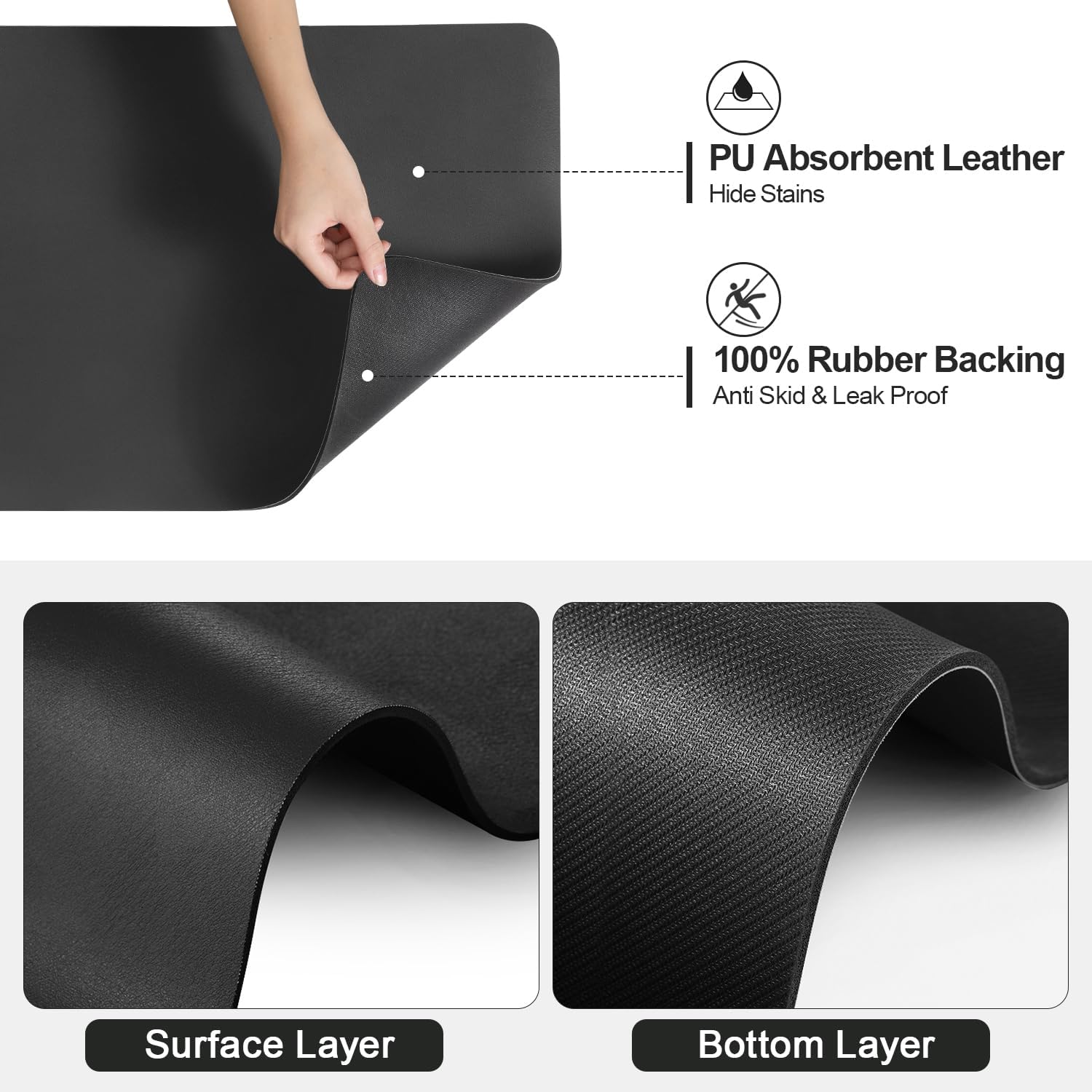 Dish Drying Mat for Kitchen Counter | Coffee Bar Mat for Countertops | Heat Resistant Drainer Mat with Non-slip Rubber Backed | Hide Stain Kitchen Absorbent Draining Mat | Black 16"x20"