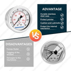 MEASUREMAN 2-1/2" Dial Size, Glycerin Filled Pressure Gauge, 0-160psi/kpa, 304 Stainless Steel Case, 1/4" NPT Center Back Mount