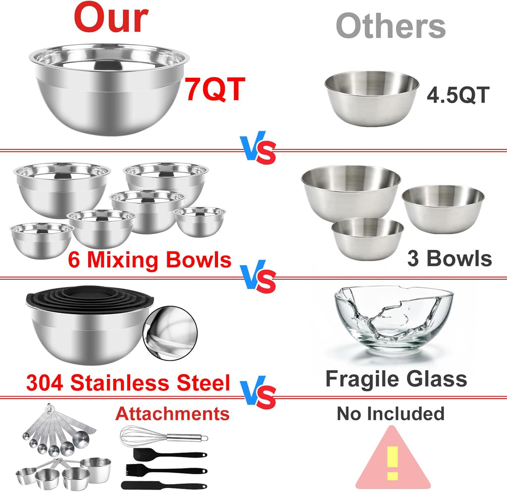 Mixing Bowls Set, 27PCS Stainless Steel Mixing Bowl with Lid Set, Large Nesting Bowls 7, 4.5, 3, 2.5, 2, 1.5QT, Measuring Cups and Spoons Baking Utensils Metal Bowl for Kitchen Prep
