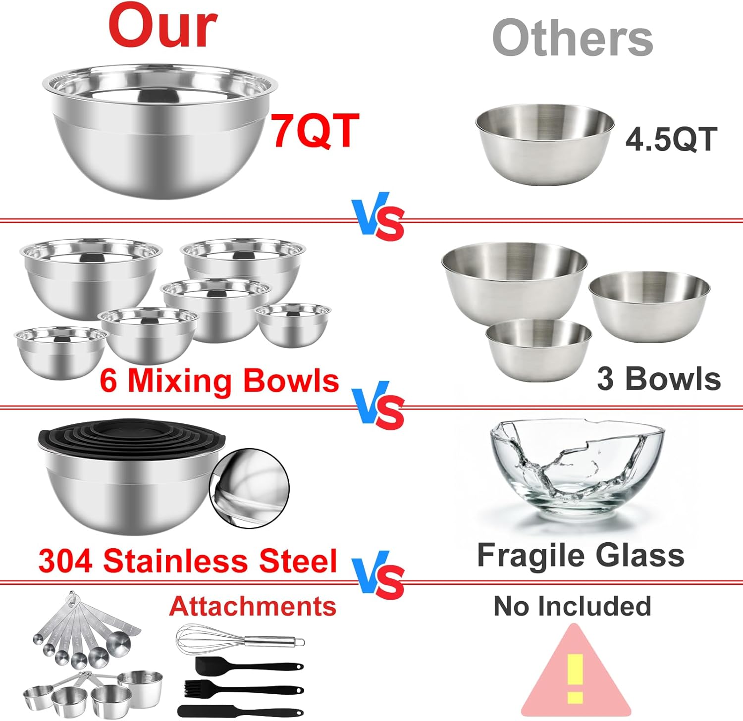 Mixing Bowls Set, 27PCS Stainless Steel Mixing Bowl with Lid Set, Large Nesting Bowls 7, 4.5, 3, 2.5, 2, 1.5QT, Measuring Cups and Spoons Baking Utensils Metal Bowl for Kitchen Prep
