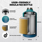 One Gallon Water Bottle Insulated, Triple Walled Vacuum Stainless Steel (Cold for 48 Hrs), Leak Proof & Non-BPA, Large Water Flask Jug with Paracord Handle & Straw Spout Lids