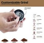 7- Star Manual Burr Coffee Grinder - Premium 420 Stainless Steel Coffee Hand Grinder with 30 g Capacity - Adjustable Coarseness for Espresso, Drip Coffee, and French Press - Easy to Clean