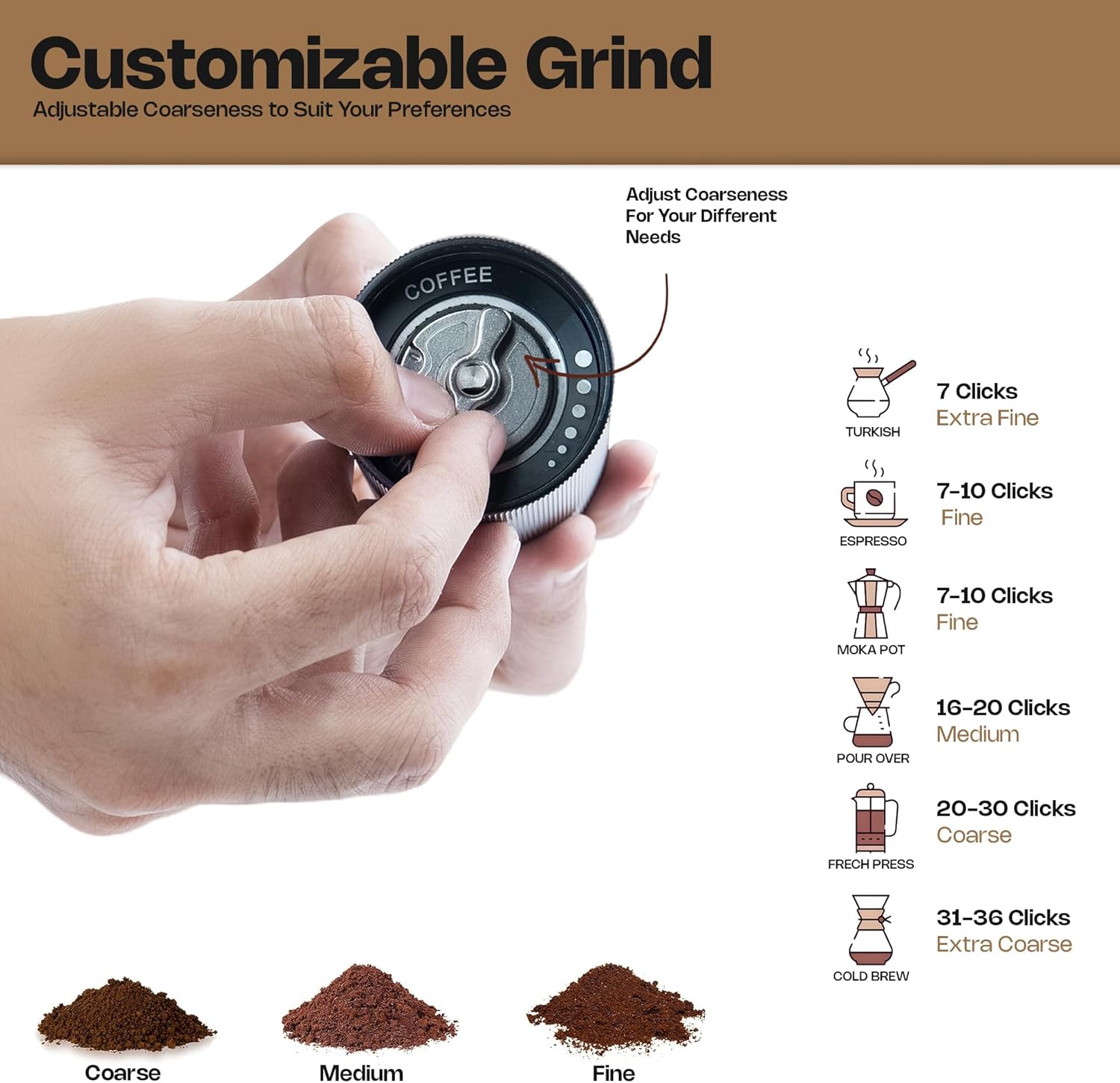 7- Star Manual Burr Coffee Grinder - Premium 420 Stainless Steel Coffee Hand Grinder with 30 g Capacity - Adjustable Coarseness for Espresso, Drip Coffee, and French Press - Easy to Clean