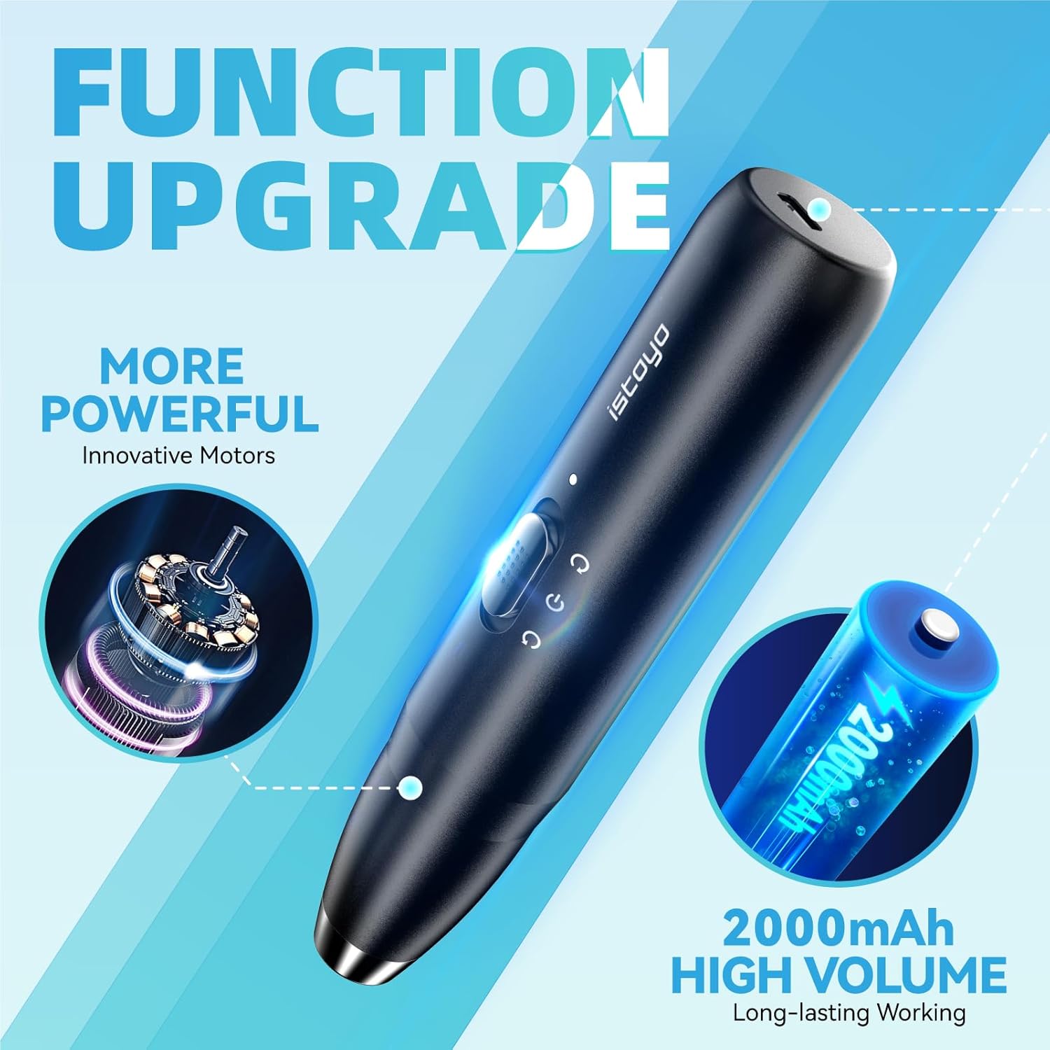 ISTOYO Rechargeable Resin Mixer, Epoxy Mixer for Saving Your Wrist, Epoxy Resin Mixer for Resin Molds, Resin Supplies, Silicone Molds Mixing, DIY Crafts (Included 4 pcs Paddles)