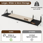 RICHFOCUS 12 Inch Deep Floating Shelves for Wall, 55" W x 12" D Black Wood Wall Shelves Set of 2, Wide Floating Shelves for Living Room, Bedroom, Kitchen, Bathroom and Decor Storage, Black