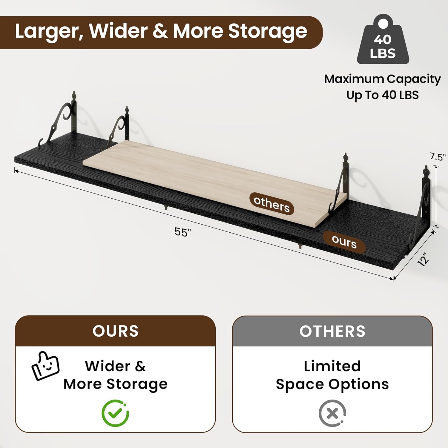 RICHFOCUS 12 Inch Deep Floating Shelves for Wall, 55" W x 12" D Black Wood Wall Shelves Set of 2, Wide Floating Shelves for Living Room, Bedroom, Kitchen, Bathroom and Decor Storage, Black