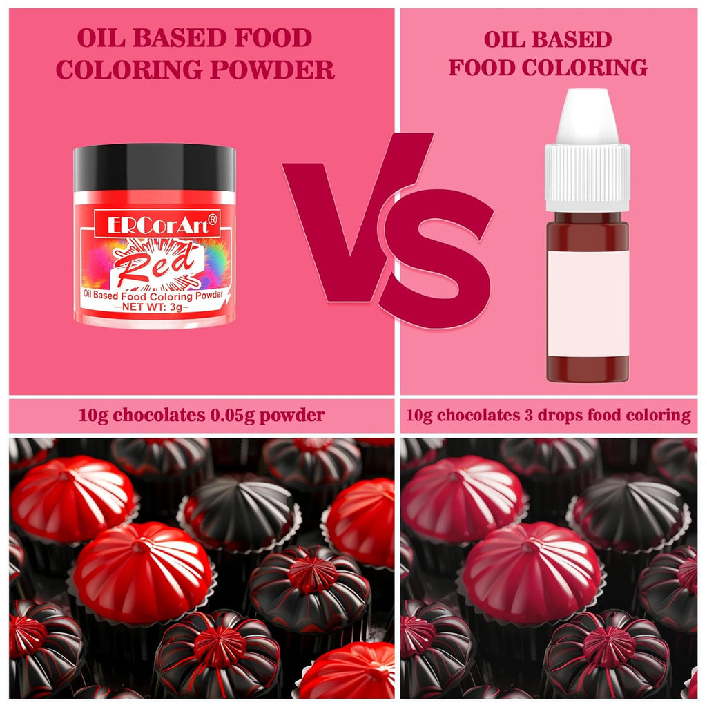 Oil Based Food Coloring Powder for Chocolate - 3 Colors Vibrant Edible Food Dye, Food Coloring Powder for Oil Based, Cake Decorating, Chocolate Melts,Candy Melts, DIY Crafts - 9 Gram