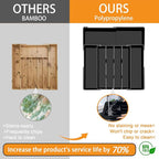 Homecor Silverware Organizer - Expandable Kitchen Drawer Organizer, 3" High Utensil Holder, BPA Free Flatware and Cutlery Tray for Spoons Forks Knives, Plastic Kitchen Organizer and Storage, Black