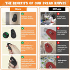 Extractable & Magnetic Bread Lame Dough Scoring Tool - Professional Sourdough Scoring Tool - Sourdough Bread Baking & Bread Scoring Tool - Scoring Patterns booklet & 5 Razor Blades (Black)