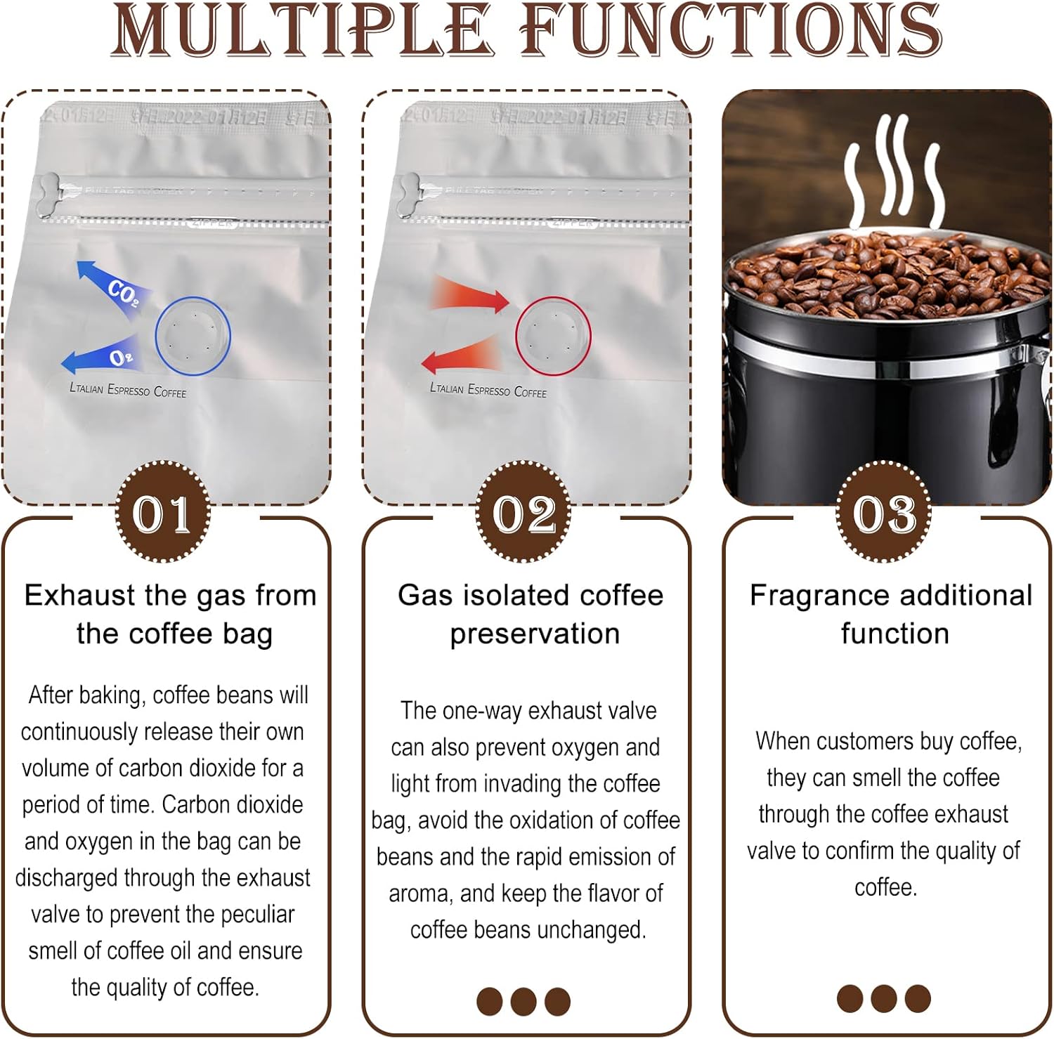 Tondiamo 22 Pcs Co2 Valve Filter Set Replacement for Coffee Canisters Airtight with 2 Rubber Rings, Degassing One Way Breather for Bean Container, Bag, Food Bags