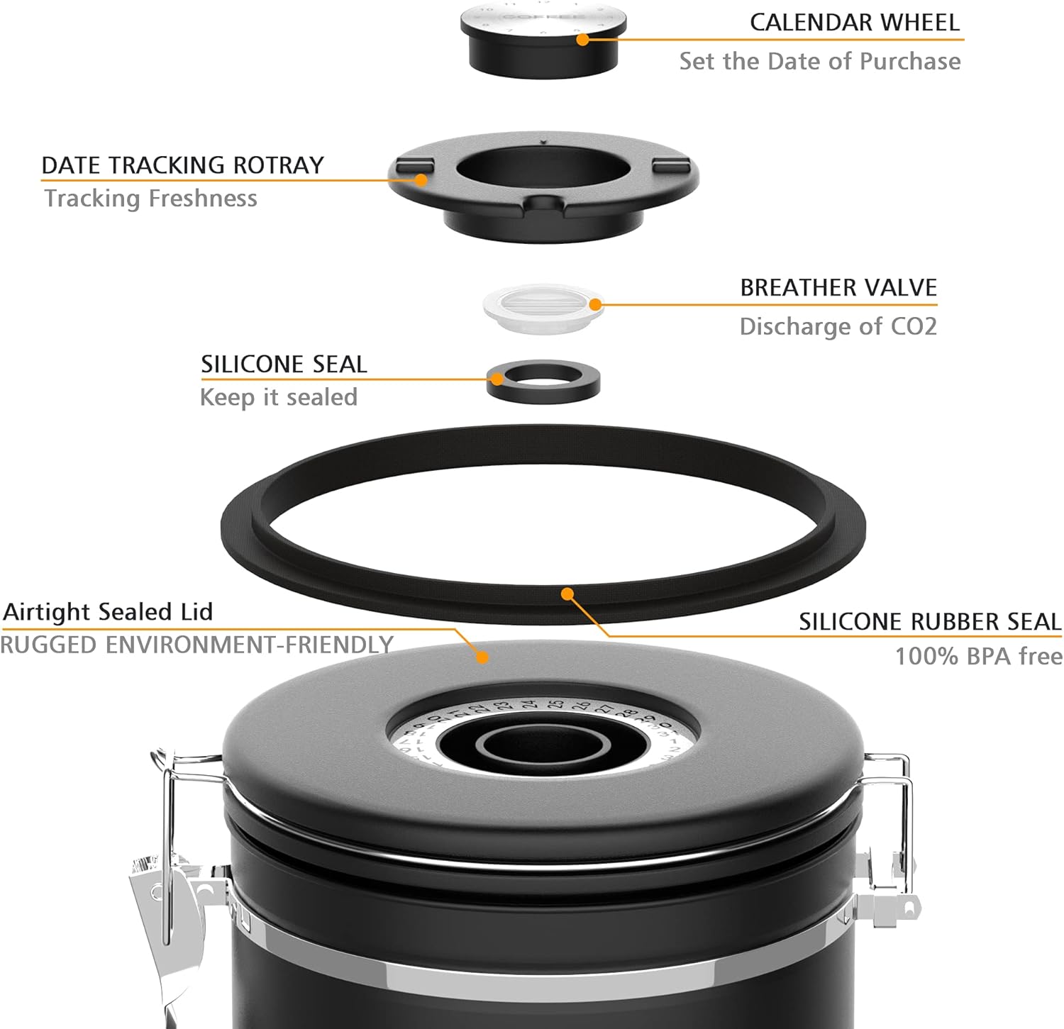 35OZ Coffee Canister for ground coffee with Date Tracker,One Way Co2 Valve 304 Stainless Steel Kitchen Food Airtight storage container for Coffee Beans or Grounds, Sugar Black