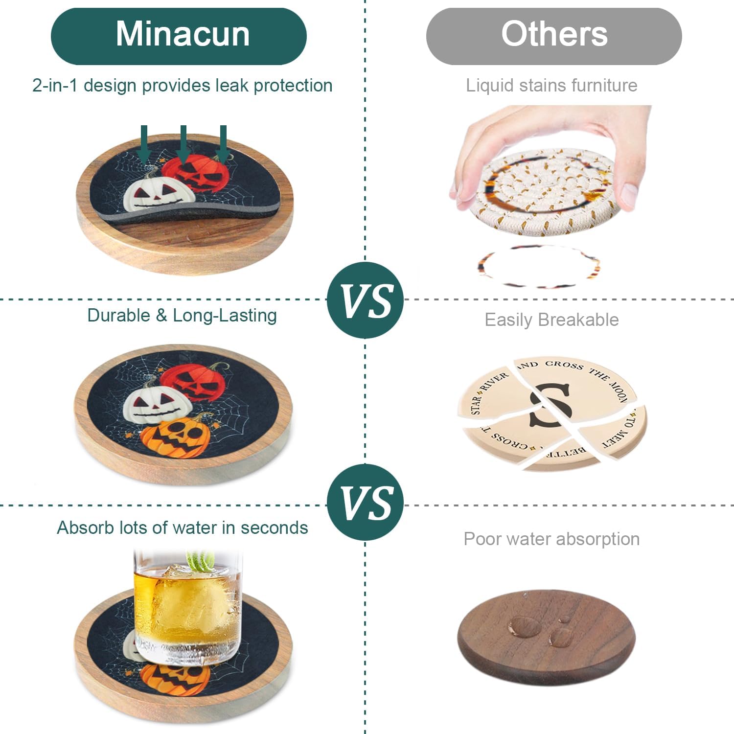 Halloween Coasters Set of 6, Pumpkins Coaster, Minacun Black Absorbent Coasters with Holder Halloween Thanksgiving Themed Party Decoration 4.3 Inch