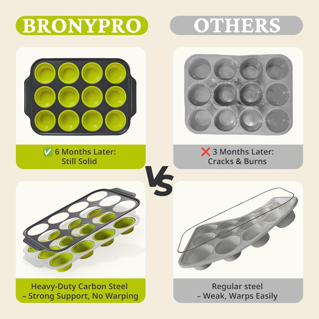 BRONYPRO Silicone Muffin Pans for Baking with Metal Frame, Egg Bite Maker Silicone Molds, Cupcake Pans 12 Regular Size, Muffin Tins Easy to Pop Nonstick Non Toxic Bakeware for Oven, Lime Green