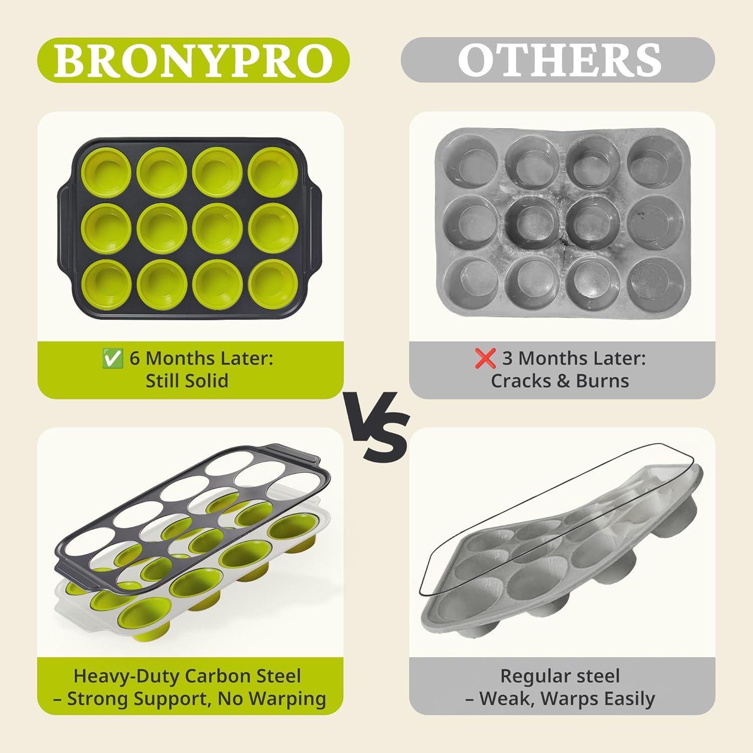 BRONYPRO Silicone Muffin Pans for Baking with Metal Frame, Egg Bite Maker Silicone Molds, Cupcake Pans 12 Regular Size, Muffin Tins Easy to Pop Nonstick Non Toxic Bakeware for Oven, Lime Green