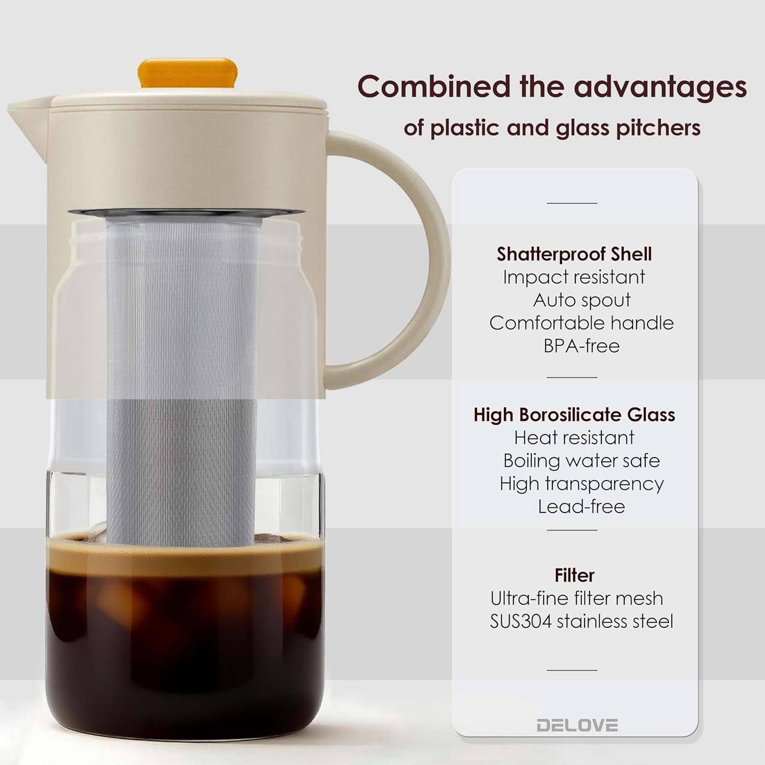 Delove Cold Brew Coffee Maker with Auto Spout – Shatterproof Plastic Shell, Wide Mouth Design – 62 oz (1.9 Quart) Iced Tea Glass Carafe with Removable Removable Mesh Filter (1, Beige)