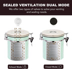 ShanSon Coffee Canister Airtight Coffee Container Stainless Steel Coffee Bean Storage Container with Scoop and See Through Window Coffee Canister for Beans Grounds Sugar Flour Tea Cereal,16OZ,Green