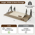 RICHFOCUS 12 Inch Deep Floating Shelves for Wall, 24" W x 12" D Wood Wall Shelves Set of 2, Wide Floating Shelves for Living Room, Bedroom, Kitchen, Bathroom and Decor Storage, Grey