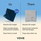 Vove Swedish Dishcloths 5-Pack, Modern Abstract - FSC Certified Cellulose & Cotton, Oeko-TEX Standard 100, Reusable Washable Kitchen Cleaning Cloths, Eco Friendly Floral Design