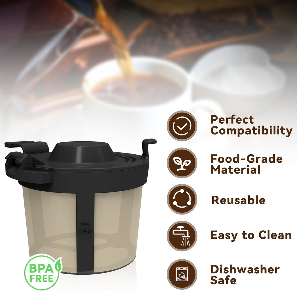 2pack Coffee Basket Compatible with Ninja Coffee Maker, Reusable Basket Filters for Ninja PB051/PB041ST