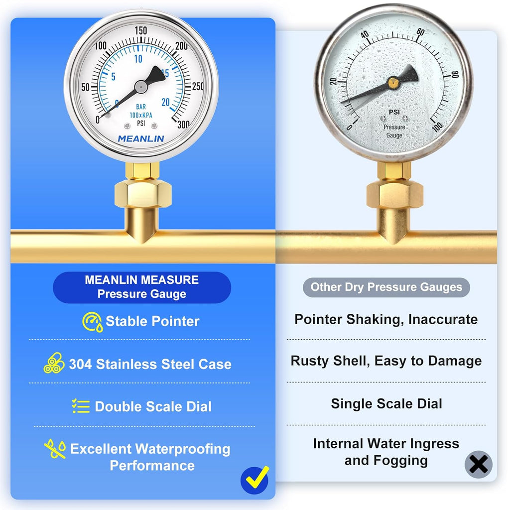 MEANLIN MEASURE 0~300Psi Dry Pressure Gauge Stainless Steel 1/8" NPT 2" FACE DIAL Waterproof for Air Compressor Air Regulator Water Filter Lower Mount, with 1/4" NPT and 3/8" NPT Hex Bushing