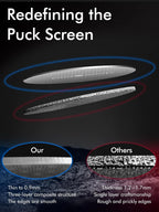 51mm Espresso Puck Screen, 0.9mm 150μm Ultra Thin Coffee Espresso Filter Screen - Mesh Reusable Filter for Espresso Portafilter Filter Basket 51mm