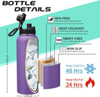 40oz Vacuum Stainless-Steel Water Bottles with Straw & Spout Lids, Leakproof Sports Metal Water Bottle Keeps Ice Cold-48Hrs Hot-24Hrs, Wide-mouth Water Bottle for Fitness Camping Running